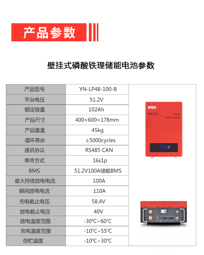 壁挂式电池详情-中文_10