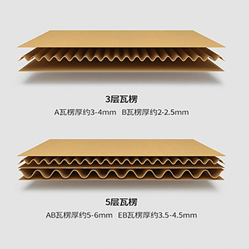 Customized Cartons of Any Size, Small Batches, One Minimum Order, Extra Thick and Hard Packing Boxes, Moving Boxes, Customized Cartons