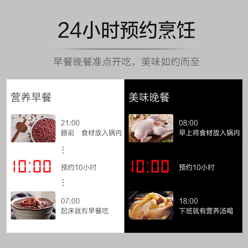 Supor Electric Pressure Cooker, High-Pressure Cooker for Home Use, 8L Large Capacity Rice Cooker, Intelligent Fully Automatic Rice Cooker