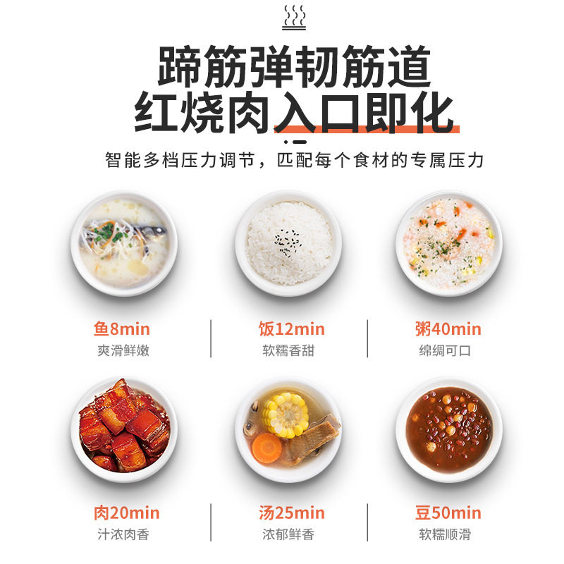 Supor 2024 New Model Electric Pressure Cooker for Home Use, Large Capacity 5L, New Smart Dual Pot Rice Cooker Pressure Cooker