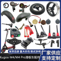 seller product image