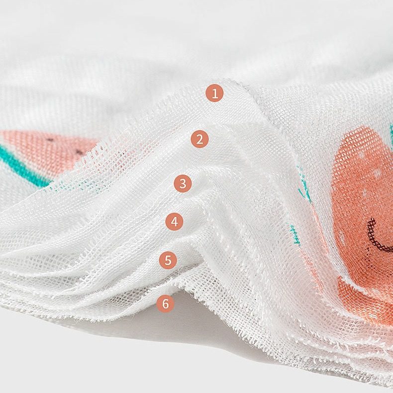 Baby Gauze Bath Towel Six-Layer High-Density Bubble Gauze Children's Quilt Baby Children's Bath Towel Nap Small Wrap Towel Dropshipping