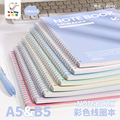 seller product image