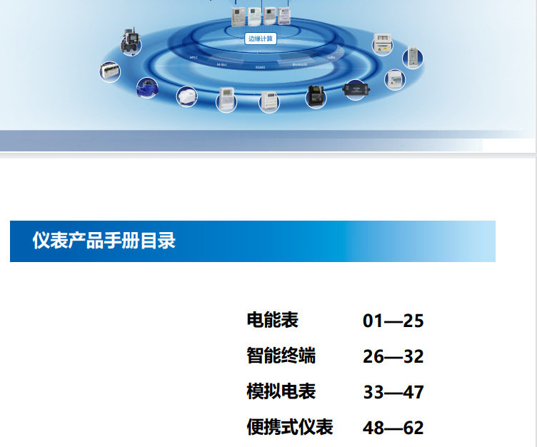 ZTYB选型5