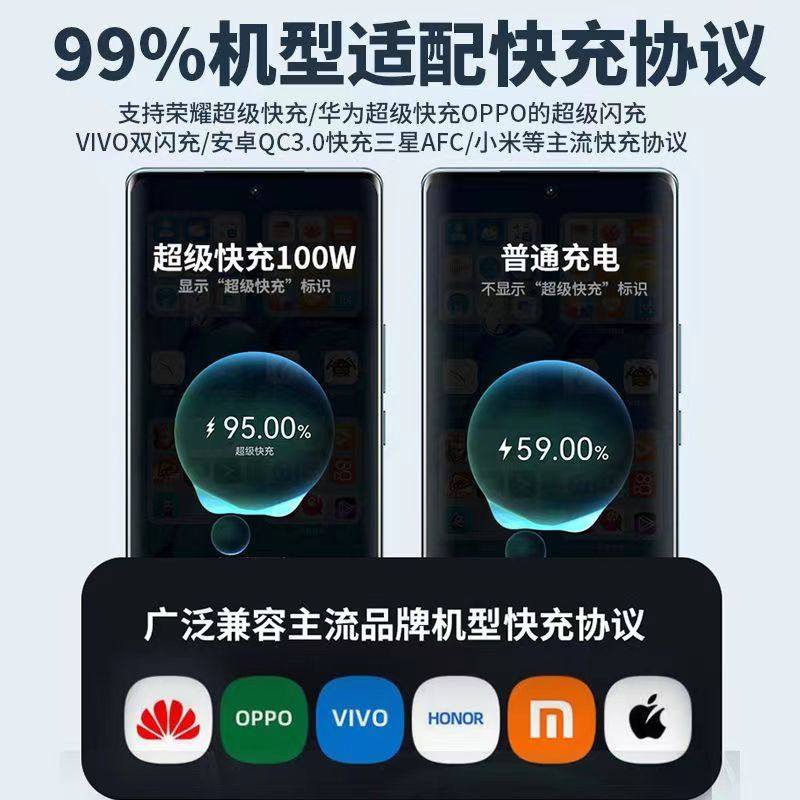 Explosive Metal Mini Invisible Car Charger Super Fast Charge Dual Port for Android Apple Car Charger Adapter