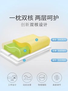 PHealth碧荷护颈椎枕头睡觉家用太空记忆棉家用枕低枕睡眠保健枕
