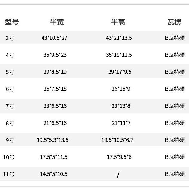 Zipper carton in stock three-layer extra hard semi-high flat carton e-commerce express packing box tearing Express Box Wholesale