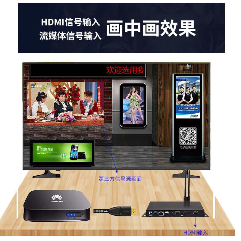 HDMI Input 4K/8K Split Screen Multimedia Network HD Advertising Player Play Box IDS Information Publishing System