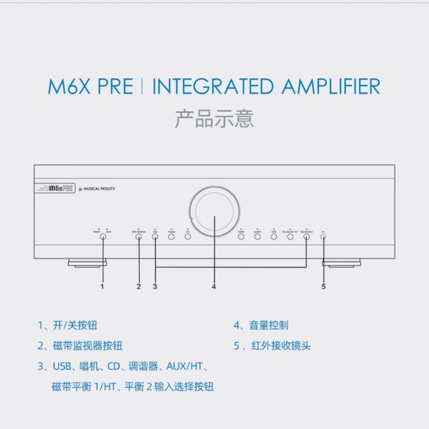 British music Fax M6s PRE-level amplifier professional lossless decoding PRE-level amplifier