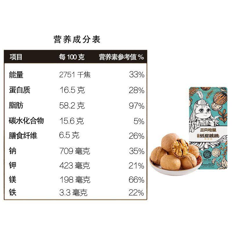 Three squirrels herbal flavored paper walnuts 120g bags casual dried fruit snacks thin-skinned nuts wholesale