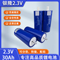 seller product image