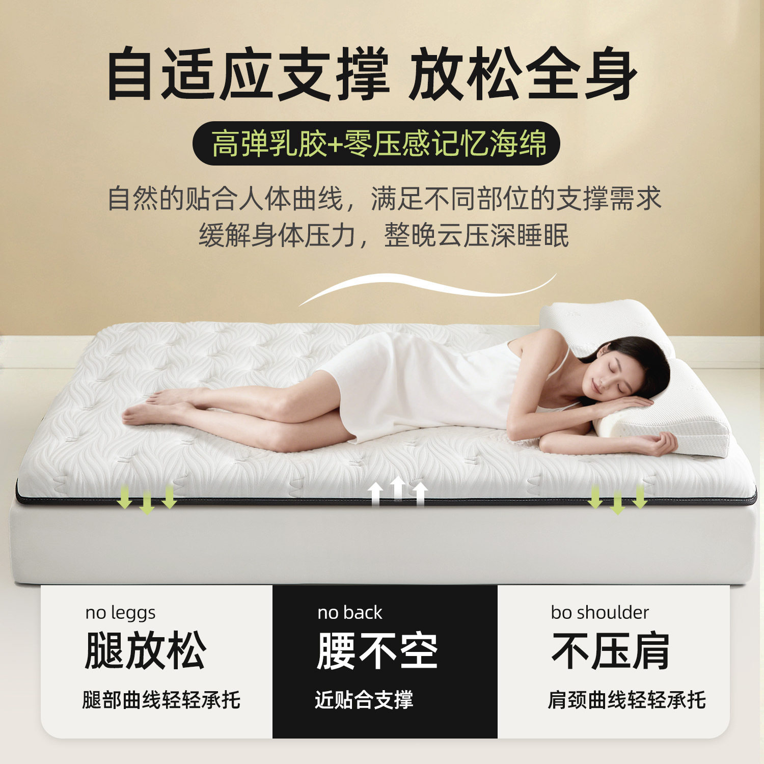 Latex Memory Foam Mattress Cover Home Bedroom Cushion 180X200 Mattress Pad Student Dormitory Single