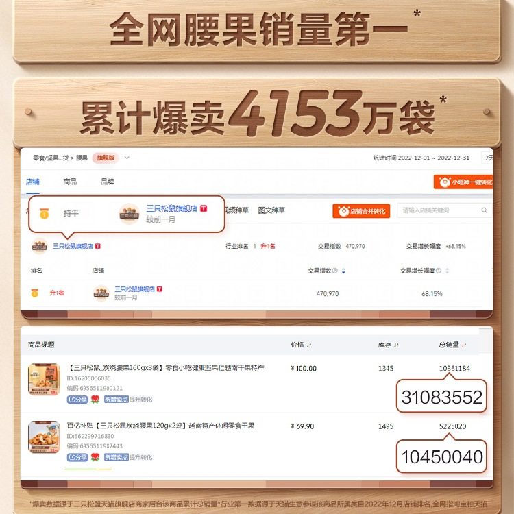 Three Squirrels Bulk Sale Purple-Skinned Cashew Nuts 500 Bulk Sale Roasted Nuts Casual Healthy Snacks Large Cashew Kernels