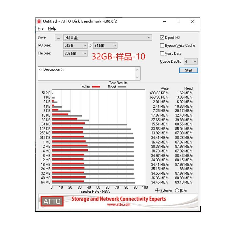 Suitable for Camera Memory Card Tf Card Small Card Storage Card