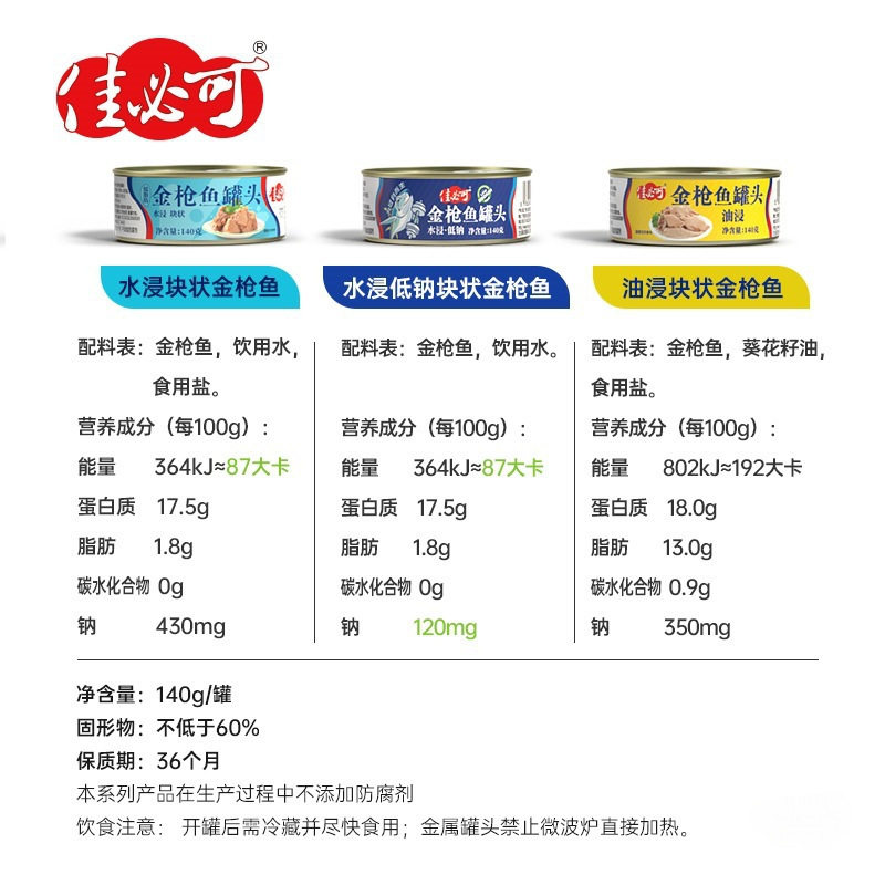 Jabico Canned Tuna Low-Fat Fitness Ready-To-Eat Tuna Salad Sushi 140Gx10 Cans