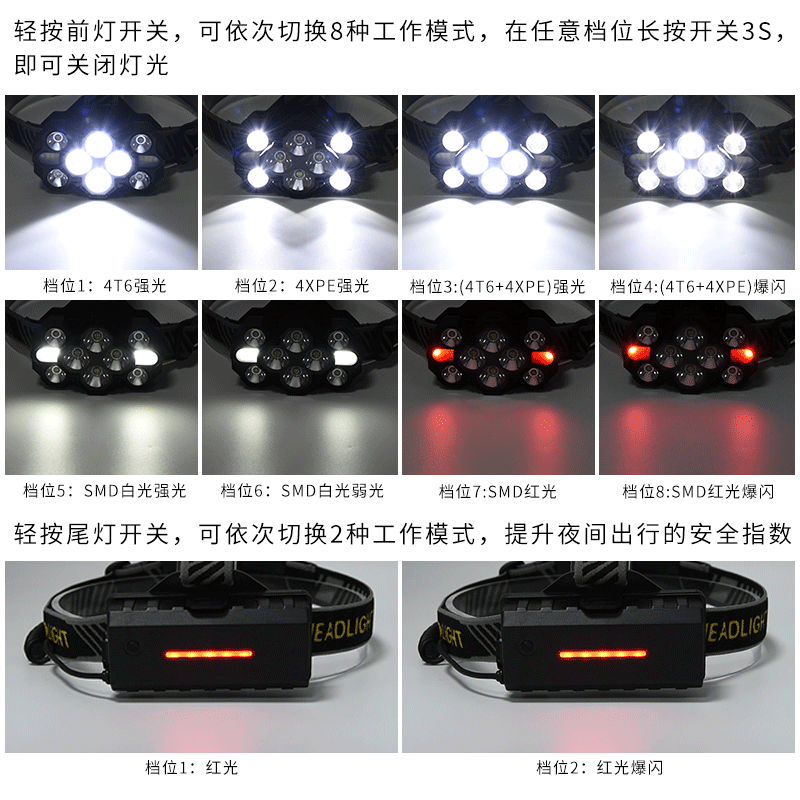 Cross-border new 10 core LED super bright headlight usb rechargeable COB bright headlight outdoor headlamp wholesale