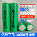 seller product image