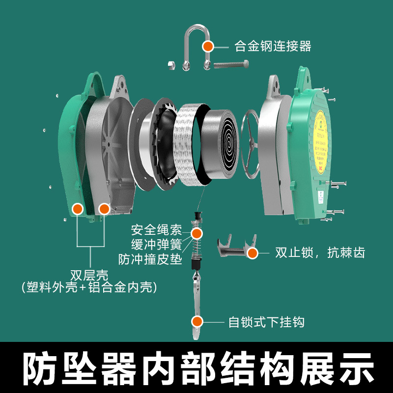 空防坠器速差式自控器 安全绳3米/5米/10m/15M双钩标准缓降器 - 图2