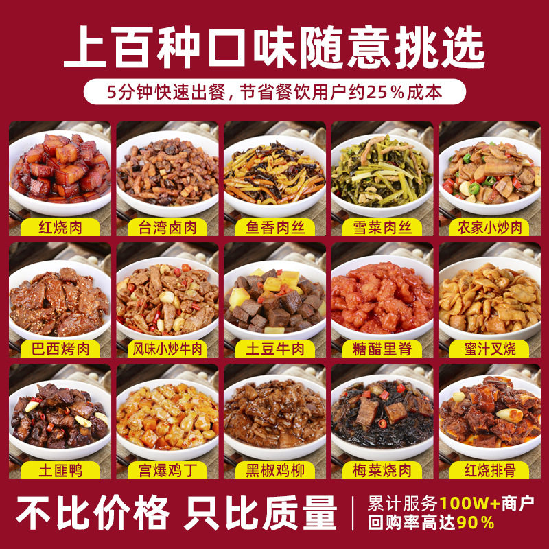 Meal Package, Catering, Commercial Fast Food, Rice Bowl, Frozen Semi-Finished Product, Heated, Ready-To-Eat, Pre-Made Dishes, Quick Dishes