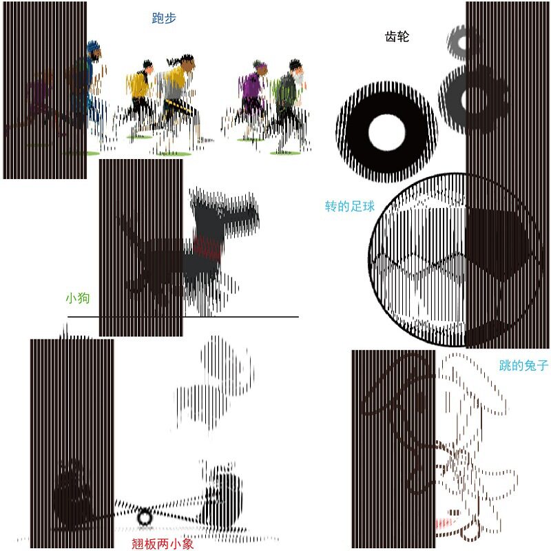 儿童科学小实验小发明早教玩具手工作品小学生科技小制作光栅动画