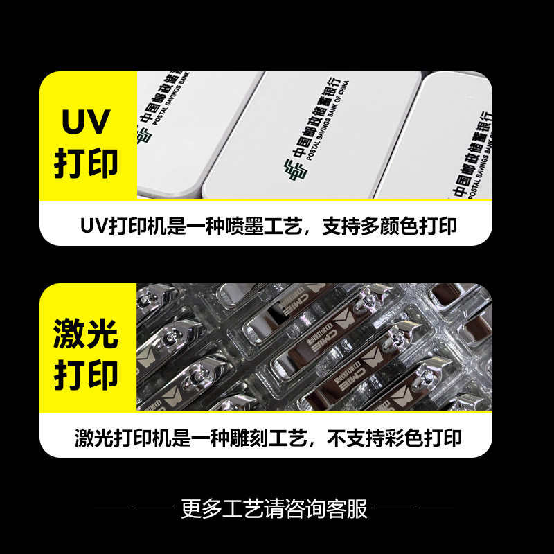 Nail Clipper Set Custom Logo Manicure Tools Business Gift Nail Clippers Stainless Steel Nail Clipper Set Complete Set