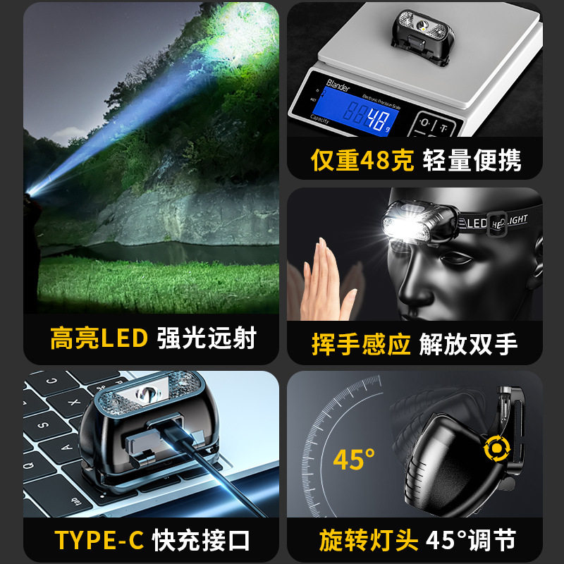 Strong Light Headlamp for Fishing, Special Sensor, Ultra-Long Battery Life, Hat Clip Lamp, Flashlight, Ultra-Bright Rechargeable Head-Mounted Clip-On Night Fishing