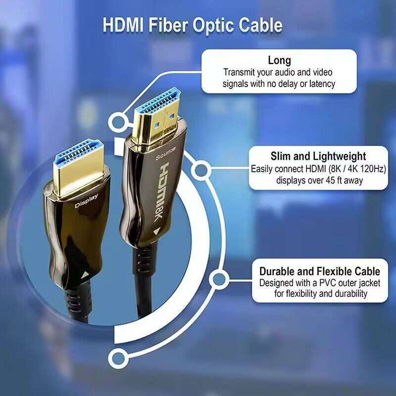 HDMI Fiber Optic Cable 8K/60Hz Tv Computer Projection Fiber Optic High-Speed Engineering Ultra-High Definition Cable HDMI Factory Wholesale