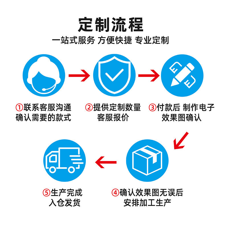 Cross-Border Wholesale Work Id Card Lanyards with Printed Text, Heat Transfer, Lobster Clasp, Lanyard Processing, Work Badge Lanyards, Silk Screen Printing, Phone Straps