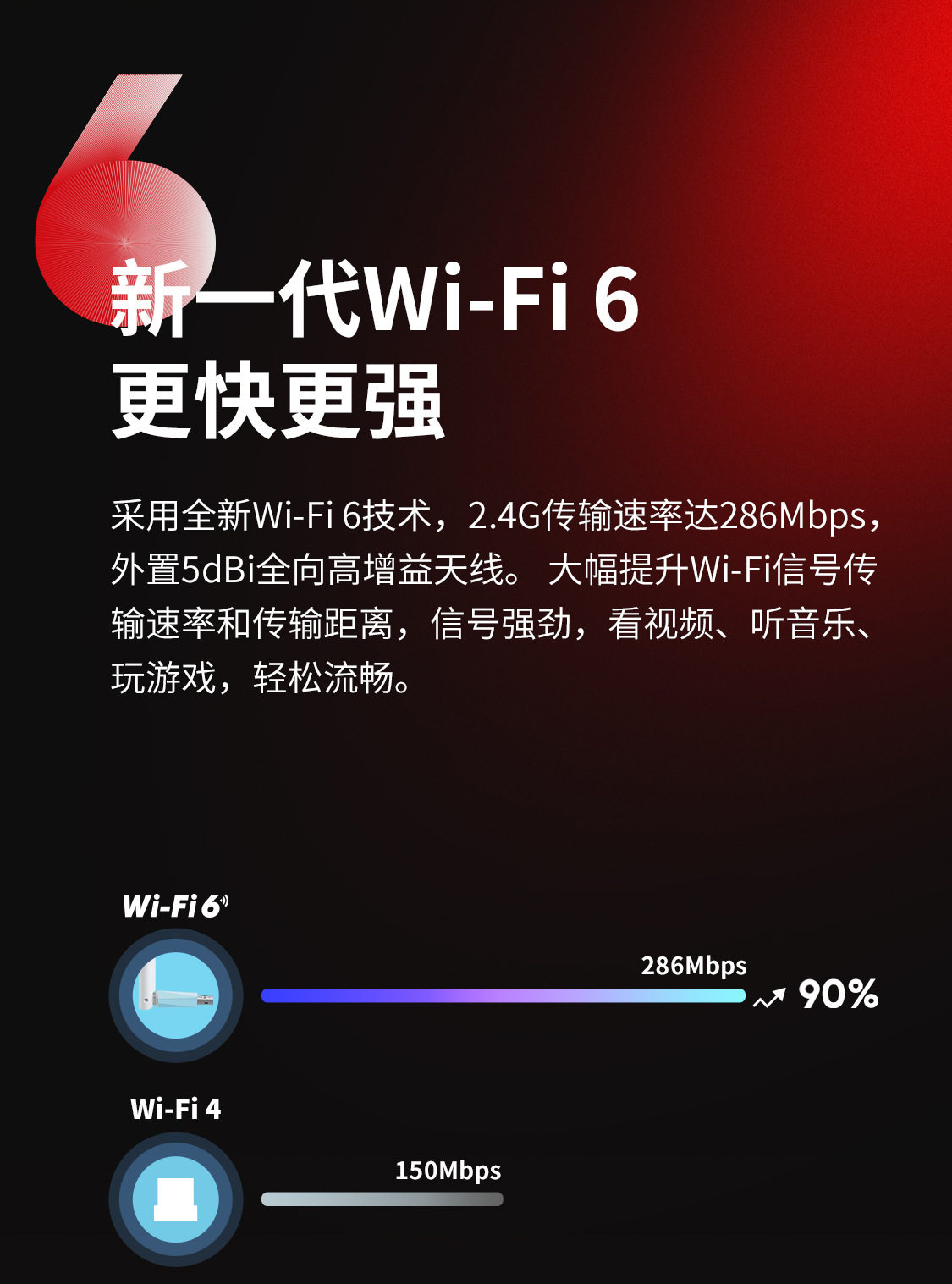 Mercury Mercury Mw150Uh Driver-Free Computer Network Wifi Receiver Desktop  USB Wireless Network Card | MoveOn | Connecting Cross-Border Trade