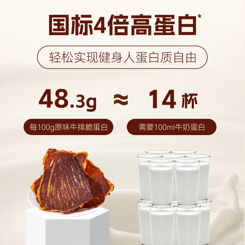 Mr. Kangaroo Angus Steak Crispy Open Bag Ready-To-Eat Healthy Snacks Mainland China Beef Jerky Bbq Wholesale