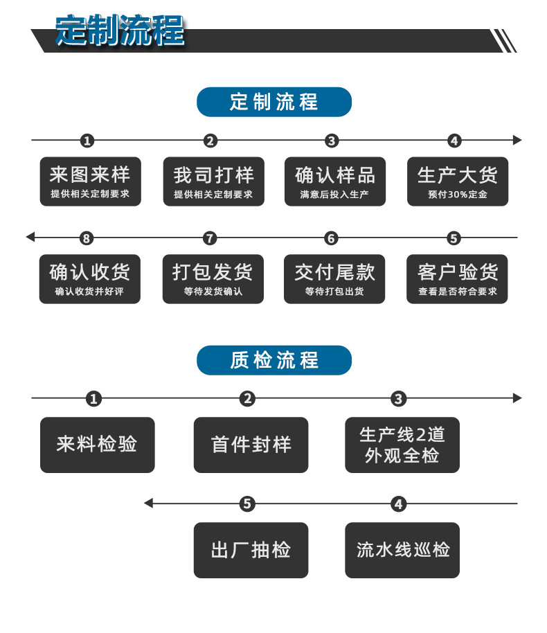 加湿器底部详情页_05