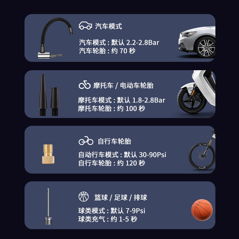 Customized Small Portable Car Air Pump Multi-Functional Wireless Household Air Pump Car Tire Pump
