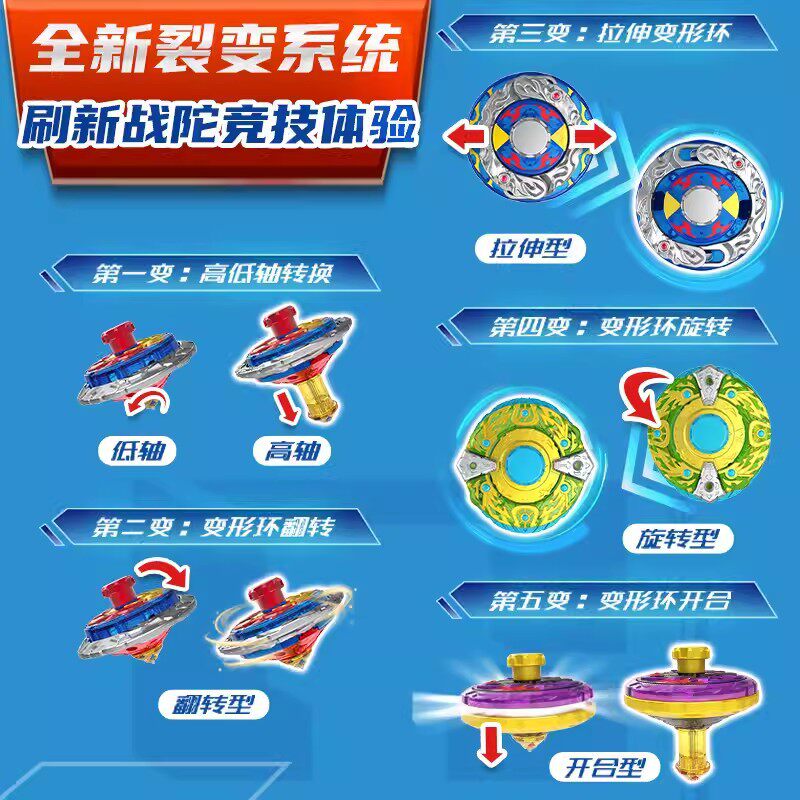 Genuine variety battle Tuo toy Weiyan dragon riding fierce air Thor children's gyro rotating advanced battle alloy suit