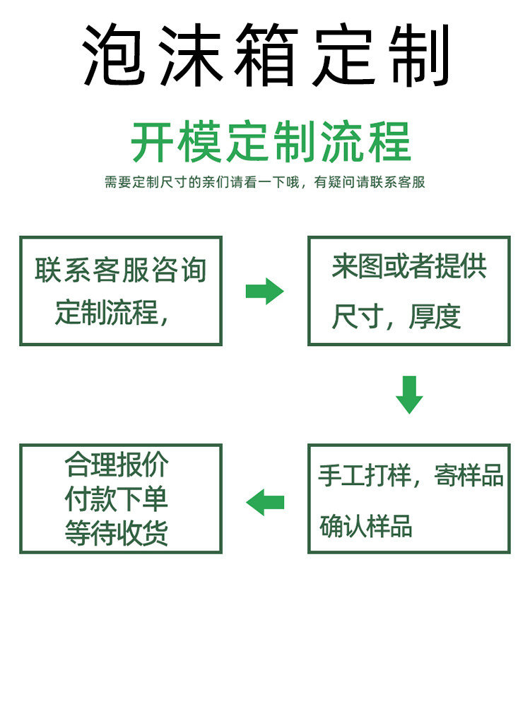 78 Foam Box Postal Wholesale Foam Box Express Number 456 Ornamental Fish 123 Thermal Insulation and Compression Other