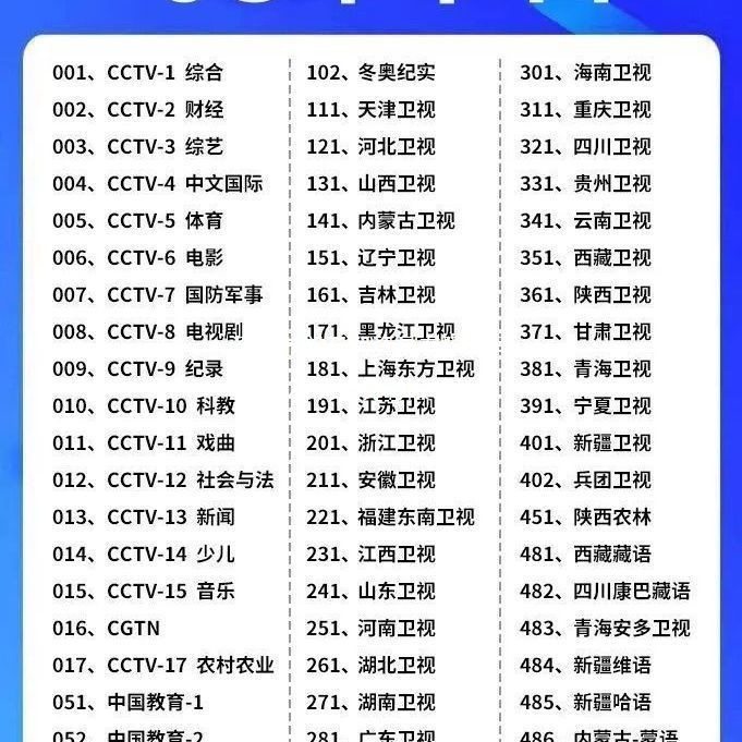 New Receiver Tv Set-Top Box Without Network for the Elderly to Watch Tv Terrestrial Wave Indoor Antenna Universal for Rural Areas