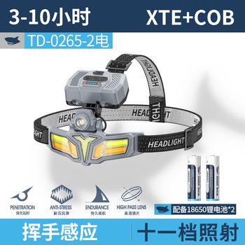 Cross-Border New Head-Mounted Work Light, Lightweight Outdoor Lighting, Strong Light Induction Headlight, Rechargeable, Long Battery Life, Super Bright