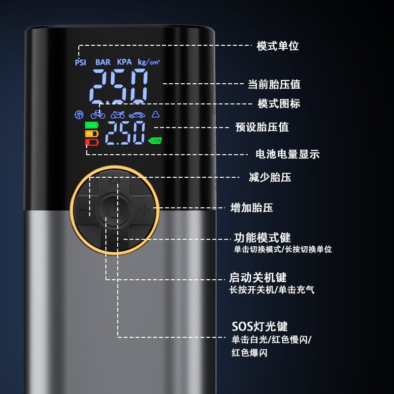 Wireless car air pump lighting warning car tire air pump intelligent digital display car motorcycle air pump