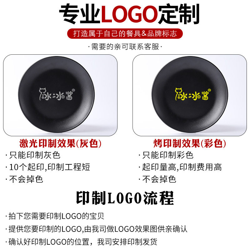 Melamine Plate Black Tableware Western Steak Dinner Plate Flat Plate Imitation Porcelain Round Plate Household Commercial Plastic Plate