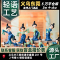 seller product image