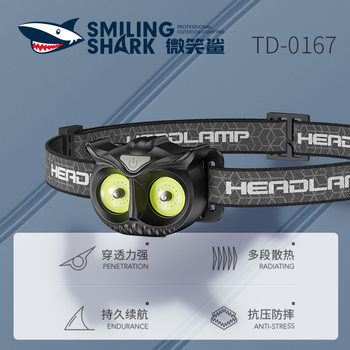 Long Endurance LED Owl Headlight Strong Light Charging Super Bright Head Mountaineering Fishing Night Fishing Induction Headlight