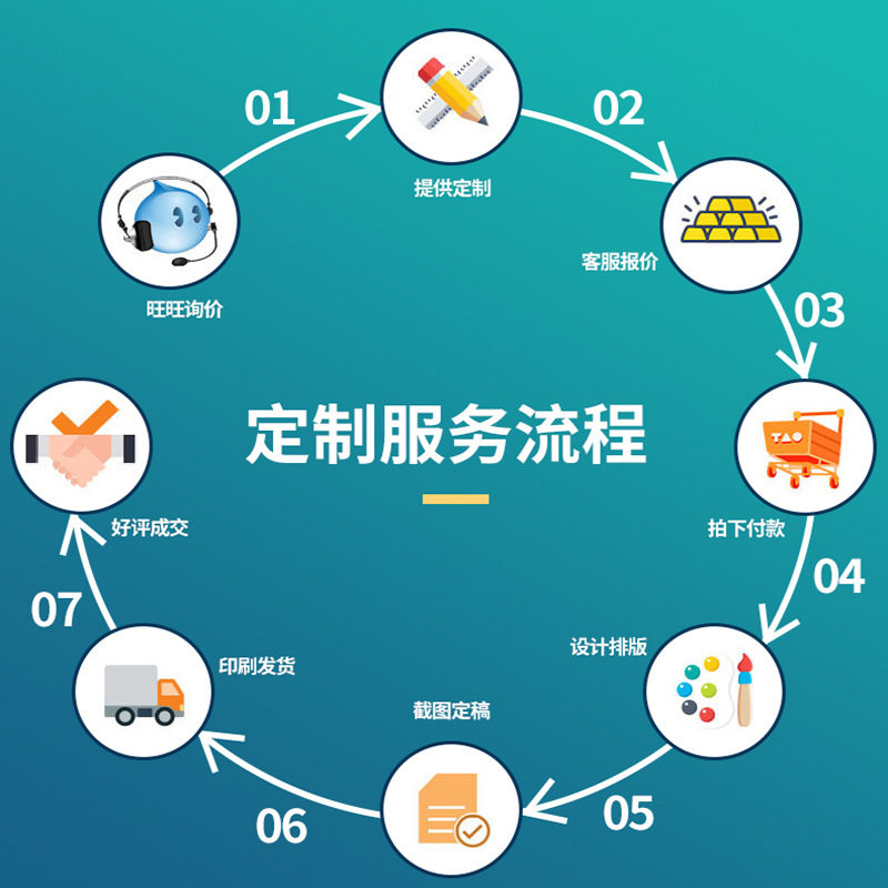 Elementary School Student Reward Stickers, Animated Character Labels, Cartoon Comics, Like Little Red Flower Labels, Sticker Customization