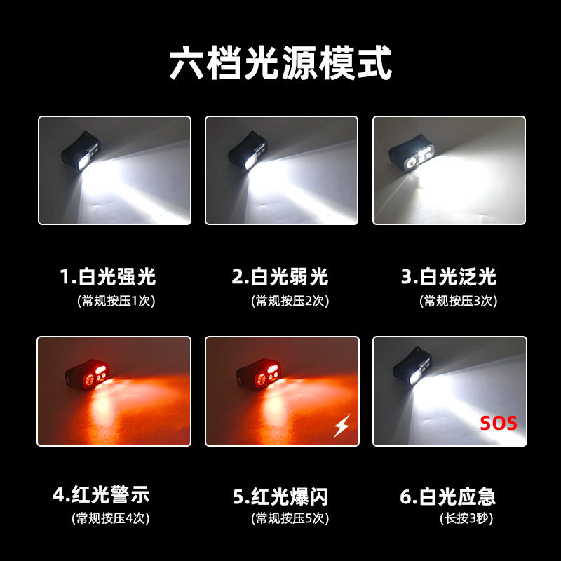 Induction Headlight Strong Light USB Charging Headlight Night Lighting Flashlight Led Outdoor Head-Mounted Night Fishing Headlight