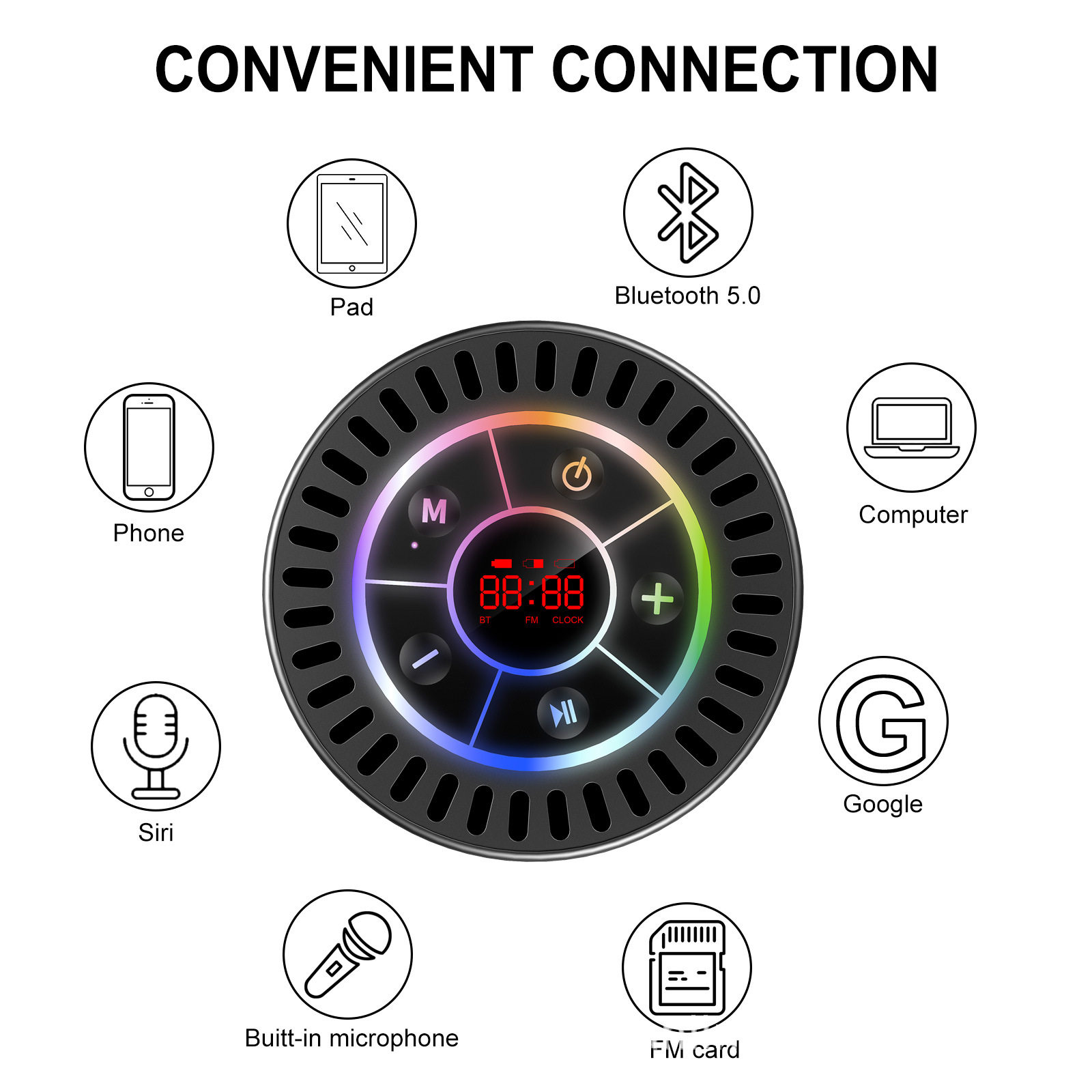 Level 7 Waterproof Bathroom Bluetooth Speaker Dustproof and Shockproof Led Time Display Built-In Fm Radio Mini Speaker