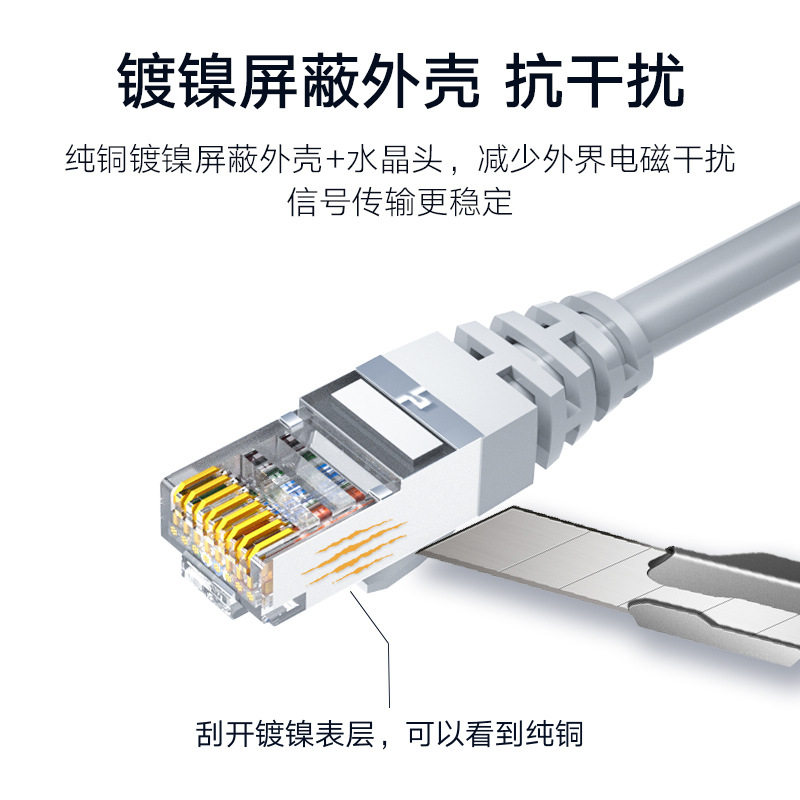 超五类单屏蔽网线 CAT5e家用宽带电脑网络双绞线POE监控成品跳线