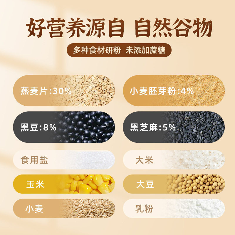 Jie's Hericium Mushroom, Yam, Coix Seed, and Oatmeal Flakes 560g Instant Brew No-Cook Nutritious Breakfast Wholesale Delivery Low Sugar