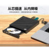 Multi-function external mobile DVD drive desktop notebook Universal USB/SD/TF card reading disc one-click recording
