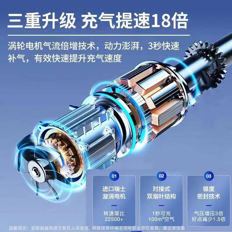 Car inflator small car inflator portable digital display inflator electric inflator