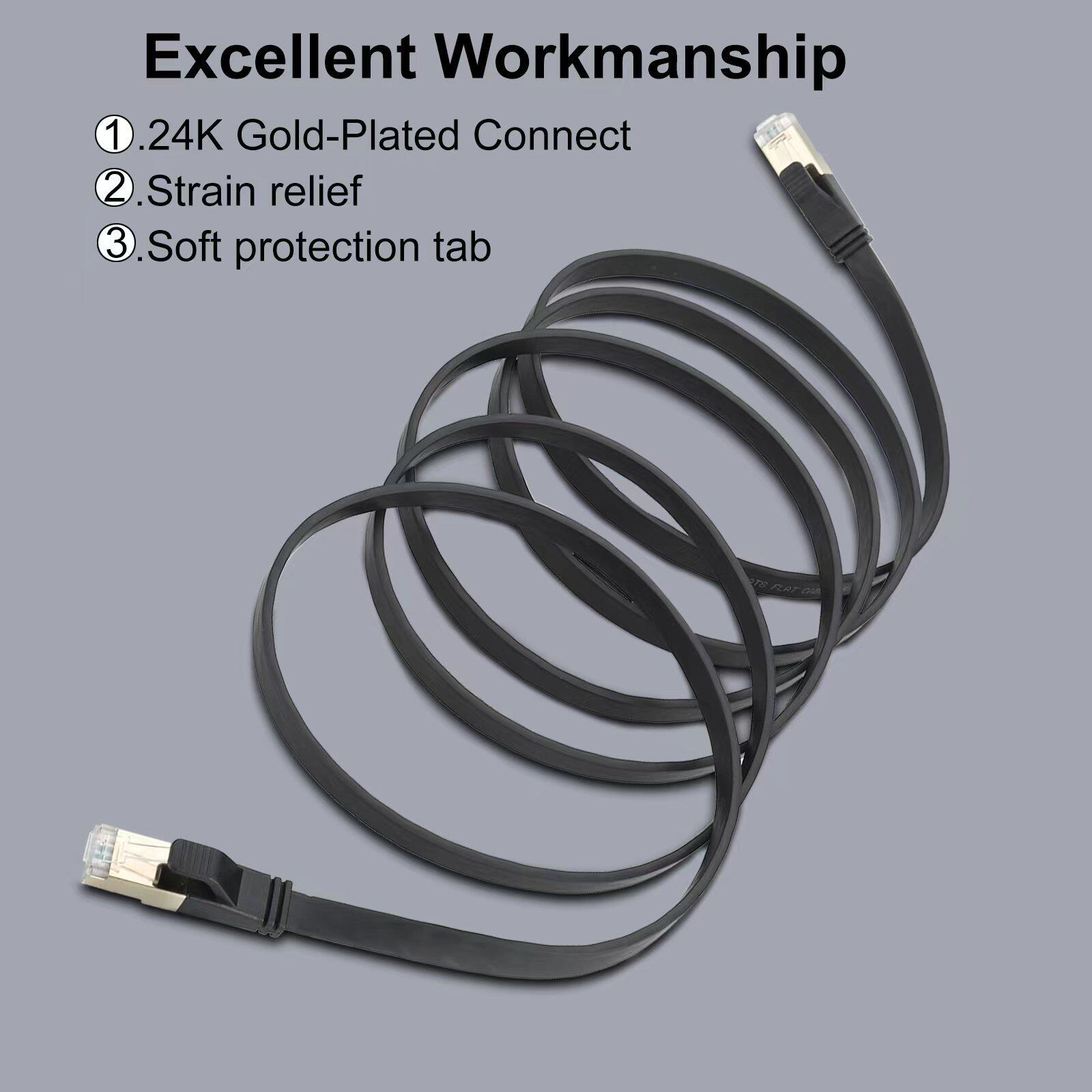 新品跨境货源扁平CAT8八类双屏蔽40Gbps电脑路由交换机万兆网线