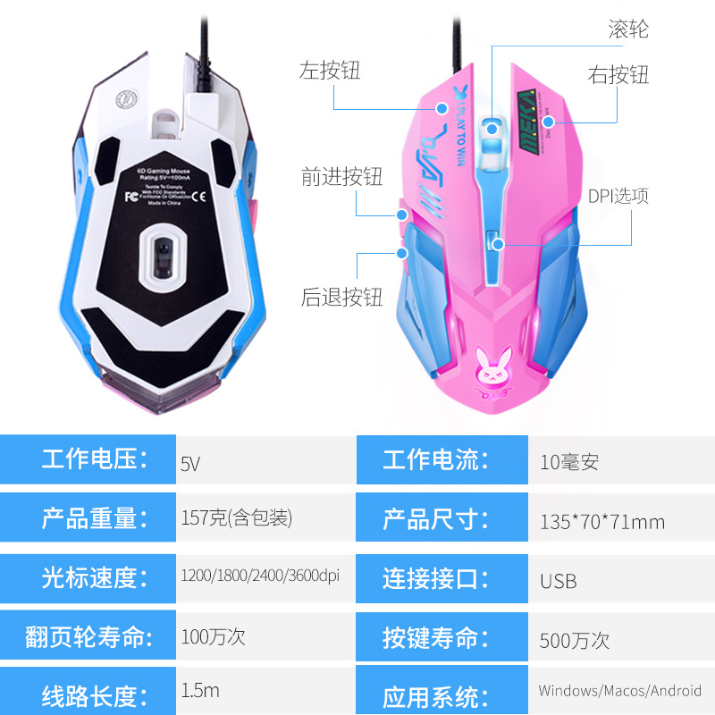 mouse 电脑外设配件LOL电竞吃鸡游戏鼠标滑鼠游戏配件мышьusb