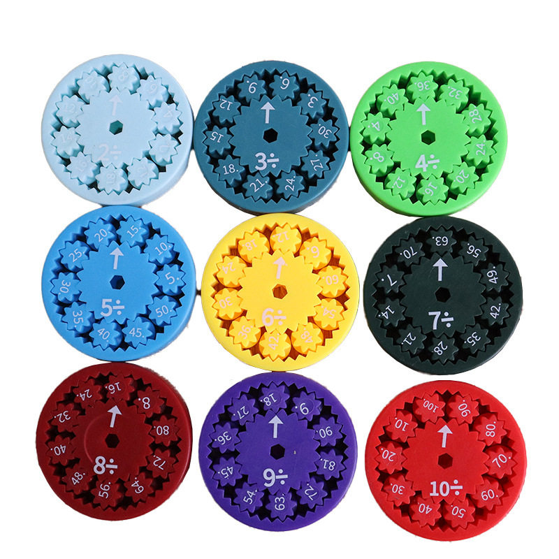 Math Fingertip Spinner Cross-border Explosion Models MathFidgetSpinners Addition, Subtraction, Multiplication and Division Teaching Toys Wholesale